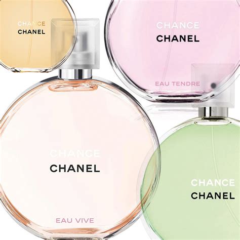 chanel chance summer perfume